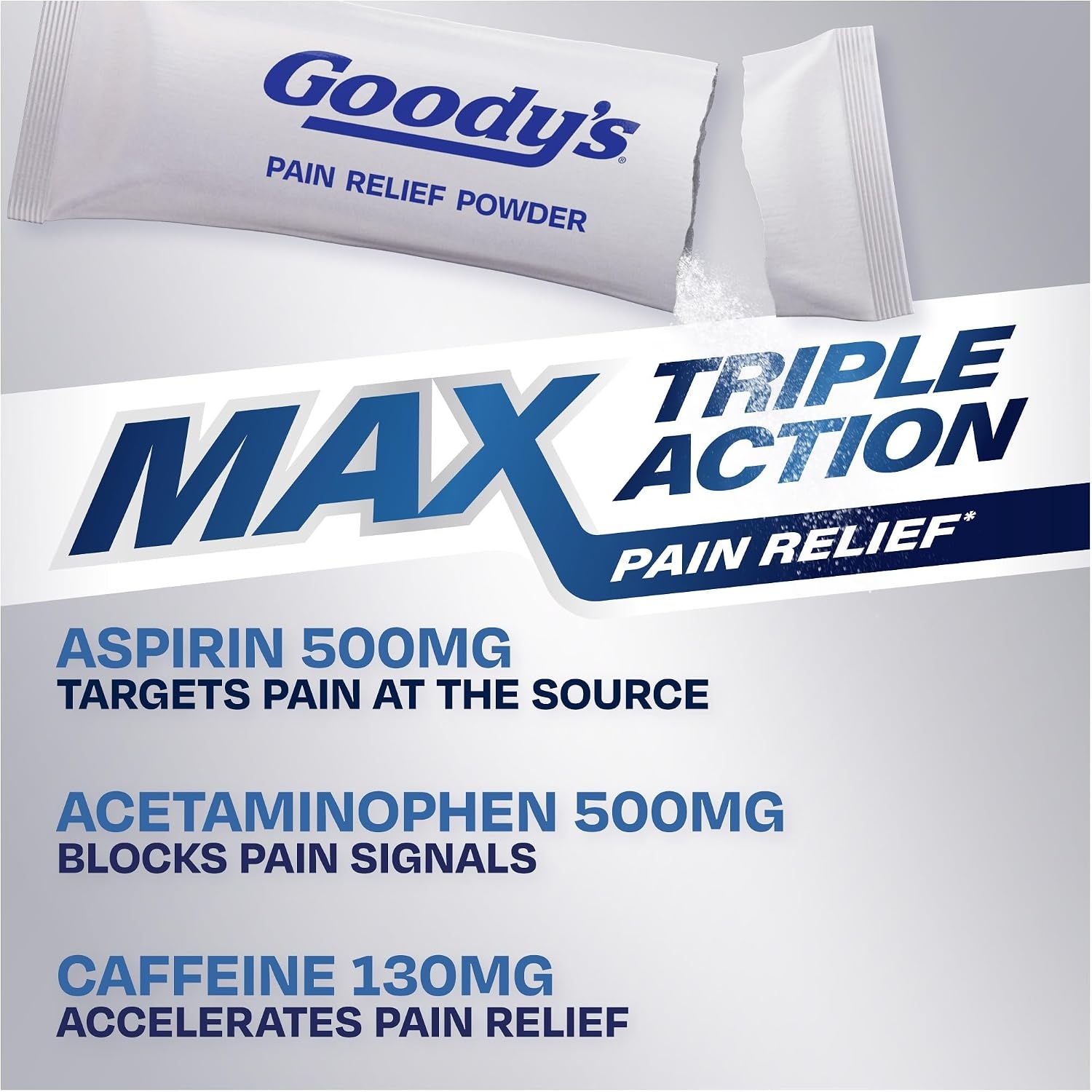 image:imageGoodys Max Triple Action Pain Relief Tropical Citrus Powder 16 Ct